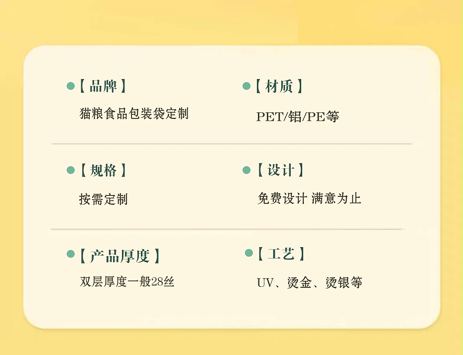 品牌材料
